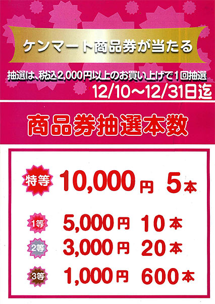 商品券抽選本数